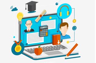 科技驅動下的在線教育未來發展趨勢